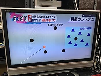 【中古】シャープ 37V型 液晶 テレビ AQUOS LC-37ES50 フルハイビジョン 2009年モデル 【中古】シャープ 37V型 液晶 テレビ AQUOS LC-37ES50 フルハイビジョン 2009年モデル