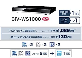 【中古】（非常に良い）maxell アイヴィブルー 1TB 2チューナー ブルーレイレコーダー iVDRスロット搭載 BIV-WS1000