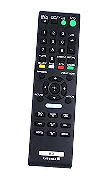 【中古】新しいVinabty交換リモートCo