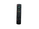 【中古】(非常に良い)hotsmtbang交換用のリモート・コントロールPanasonic pt-60lc13?pt-53wx54?pt-53wx54j pt-...