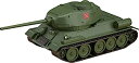 【中古】(非常に良い)ねんどろいどもあ ガールズ&パンツァー 劇場版 T-34/85 ノンスケール ABS&PVC 塗装済み完成品フィギュア