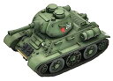 【中古】モンモデル ワールドウォートゥーンズシリーズ ソビエト中戦車 T-34/76 プラモデル MWWT006