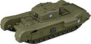 【中古】(非常に良い)ねんどろいどもあ ガールズ&パンツァー 最終章 チャーチル歩兵戦車 Mk.VII ノンスケール ABS&PVC製 塗装済みフィギュア