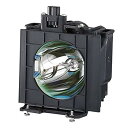 【中古】(非常に良い)ET-LAD57W(2灯セット) パナソニックプロジェクター用 用純正バルブ+同等品ケース採用交換ランプユニット