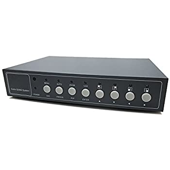 �����-�����ɤ���Broadwatch ���顼����ʬ��� 4CH 1���̤�4�ĤΥ�����Ʊ��ɽ�� ���ȥ���饢��������