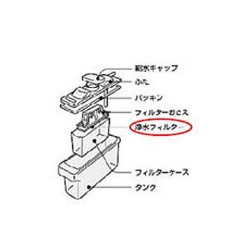 (中古品)シャープ 冷蔵庫用浄水フィルター(2013370086)[適合機種]SJ-ES41S-S　SJ-ES41T-S　SJ-ES41W-Sほか【メーカー名】【メーカー型番】【ブランド名】シャープ【商品説明】シャープ 冷蔵庫用浄水フィルター(2013370086)[適合機種]SJ-ES41S-S　SJ-ES41T-S　SJ-ES41W-Sほか当店では初期不良に限り、商品到着から7日間は返品を受付けております。お客様都合での返品はお受けしておりませんのでご了承ください。他モールとの併売品の為、売り切れの場合はご連絡させて頂きます。当店の・品は、お客様から買い取りました中古扱い品です。ご注文からお届けまで1、ご注文⇒ご注文は24時間受け付けております。2、注文確認⇒ご注文後、当店から注文確認メールを送信します。3、在庫確認⇒お届けまで3日〜10日程度とお考え下さい。海外在庫は10日〜2週間の見込みです。4、入金確認⇒前払い決済をご選択の場合、ご入金確認後、配送手配を致します。5、出荷⇒配送準備が整い次第、出荷致します。配送業者、追跡番号等の詳細をメール送信致します。6、到着⇒出荷後、1〜3日後に商品が到着します。　※離島、北海道、九州、沖縄は遅れる場合がございます。予めご了承下さい。ご来店ありがとうございます。