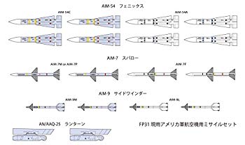 【中古】ファインモールド 1/72 航空機シリーズ 現用アメリカ軍 航空機用ミサイル...