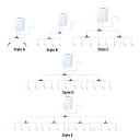 自動点滴灌漑セット 屋内灌漑システム 鉢植え植物用 電子式散水ポンプ装置 休暇.庭用