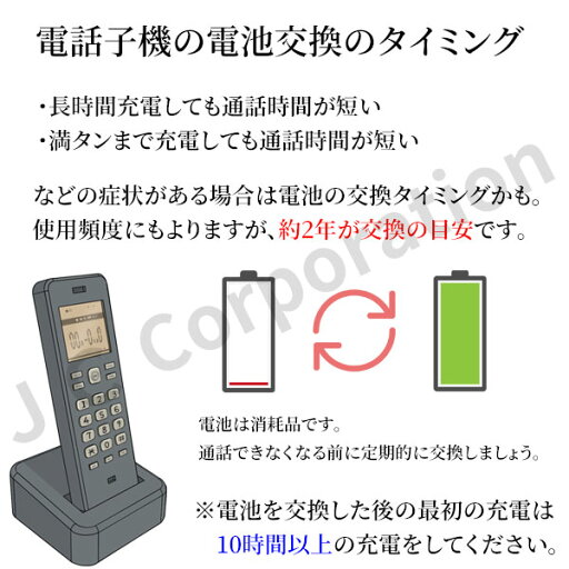 【中古】(良い)パイオニア TF-EK35 デジタルコードレス増設子機 ホワイト TF-EK35-W