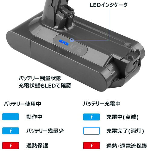 ダイソンV10SV12対応互換バッテリーSONYセル大容量3500mAhFluffyFluffy+AbsoluteAbsoluteproAnimal+【あす楽対応】【送料無料】|掃除機バッテリー電池バッテリーコードレス充電バッテリー