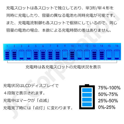 iieco 充電池 単4形 充電式電池 16本セット 約1000回充電 1000mAh ＋ 16本対応充電器 VIP-1680C 単3 単4 等にも対応 【4本ご注文ごとに収納ケース1個おまけ付】 【あす楽対応】【送料無料】 | ニッケル水素電池 単4電池 充電式 code:06649-05246x16