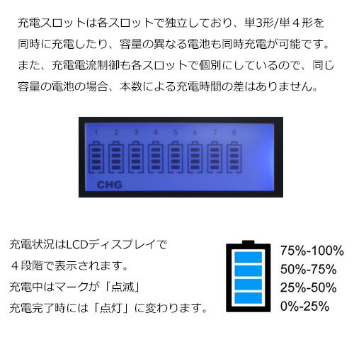 iieco 充電池 単4形 16本セット 約1000回充電 1000mAh ＋ リフレッシュ機能付き 8本対応充電器 ZN827C 単3 単4 等にも対応 【4本ご注文ごとに収納ケース1個おまけ付】 【あす楽対応】【送料無料】 | ニッケル水素電池 単4電池 充電式 充電 充電電池 充電器セット 単四 2