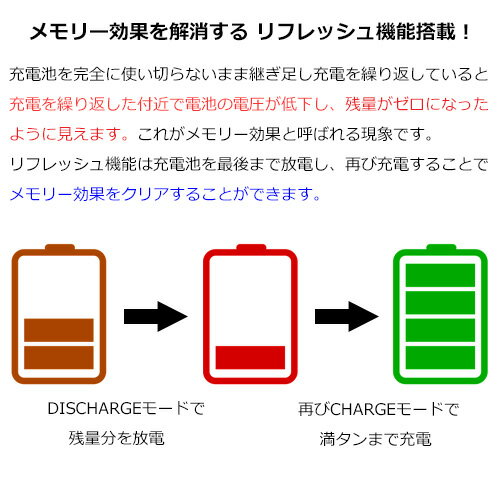 iieco 充電池 単4形 16本セット 約1000回充電 1000mAh ＋ リフレッシュ機能付き 8本対応充電器 ZN827C 単3 単4 等にも対応 【4本ご注文ごとに収納ケース1個おまけ付】 【あす楽対応】【送料無料】 | ニッケル水素電池 単4電池 充電式 充電 充電電池 充電器セット 単四 3