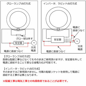 【iieco】丸型LED蛍光灯20形昼白色口金G10q全光束900lm消費電力9w【あす楽対応】【送料無料】|led丸型蛍光灯丸蛍光灯照明器具天井蛍光灯器具シーリングライト丸型ledランプled照明照明シーリングリビング天井照明ダイニングledシーリングライト