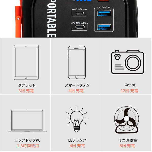 ポータブル電源S60