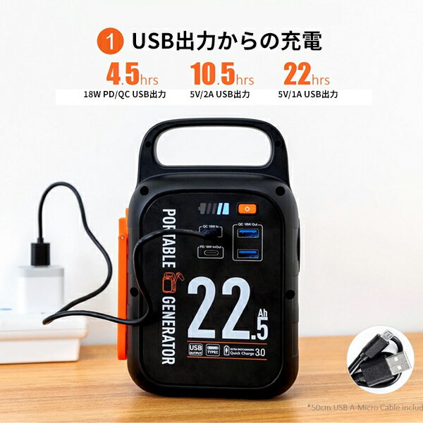 ポータブル電源S60