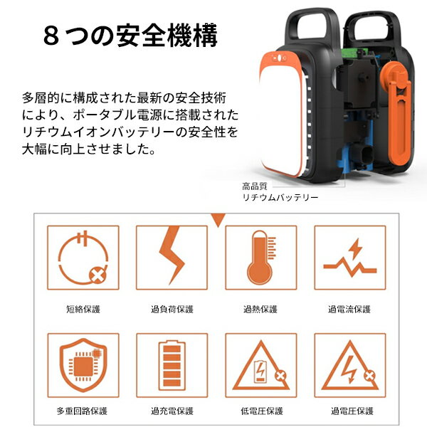 ポータブル電源S60