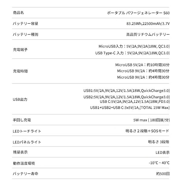 ポータブル電源S60