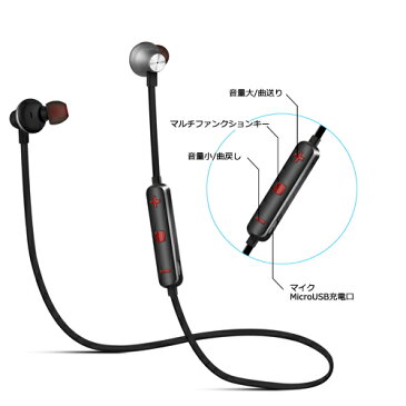 Bluetooth4.1 マグネティック ワイヤレスイヤホン model:A1【メール便送料無料】|イヤホン ブルートゥース ハンズフリー ワイヤレス カナル ノイズキャンセリング 防水 イヤフォン イヤホンマイク イヤフォンマイク カナル型イヤホン マグネット スポーツ スポーツイヤホン