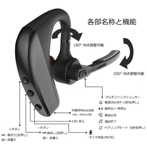 Bluetooth ワイヤレスヘッドセット model：K10 ノイズキャンセリング機能搭載 軽量 iPhone Android などのスマートフォン対応 【メール便送料無料】片耳 ワイヤレス ブルートゥース イヤホン ハンズフリー イヤホンマイク