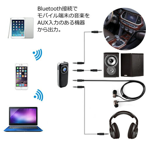 Bluetooth4.1 ワイヤレスオーディオレシーバー model：K12 AUXでのカーオーディオへの出力対応 iPhone/Android などのスマートフォン対応 【メール便送料無料】 | スピーカー マイク ワイヤレスイヤホン bluetooth イヤホン ブルートゥース 携帯 長時間通話 長時間