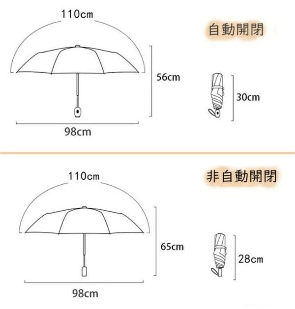 【送料無料】軽量 遮光 梅雨対策 雨傘 耐風 紫外線対策 遮熱効果 レディース 傘 折り畳み 遮光遮熱日傘 軽量折り畳み傘 UVカット 晴雨兼用 日傘 傘 自動開閉 8本骨 レディース 折りたたみ傘 母の日