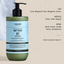 W.DRESSROOM モイスチャライジングパフュームボディローション No.97 エープリル コットン / 500ml ダブルドレスルーム No.97 APRIL COTTON 韓国ボディローション 韓国コスメ