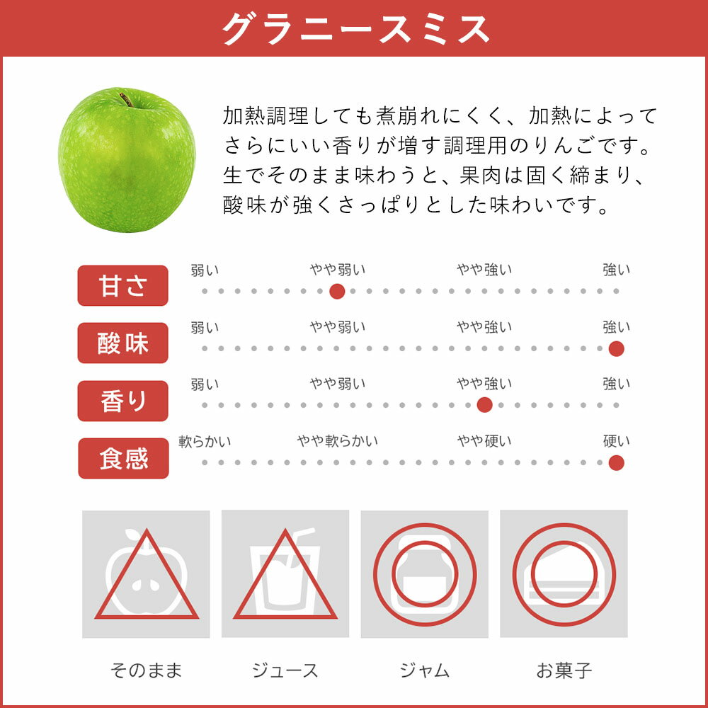 【りんご】 グラニースミス 10kg 予約販売 11月下旬以降順次発送 長野 3980円以上送料無料 送料無料 長野県飯綱町産 長野県飯綱町 いいづなファーム 訳あり 自宅用 家庭用 信州 10キロ ギフト 林檎 リンゴ 名産 特産 フルーツ 果物 りんご長野県産 長野