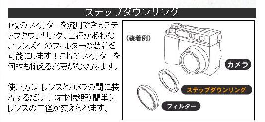 カメラ用ステップダウンリング(72mm-67mm、77mm-72mm、82mm-72mm、82mm-77mm)レンズとカメラの間に装着するだけ！(送料無料・北海道、沖縄、離島は発送不可)