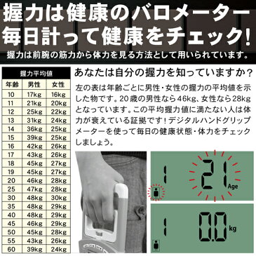 デジタル 握力計　ハンドグリップメーター(送料無料・北海道、沖縄、離島は発送不可)