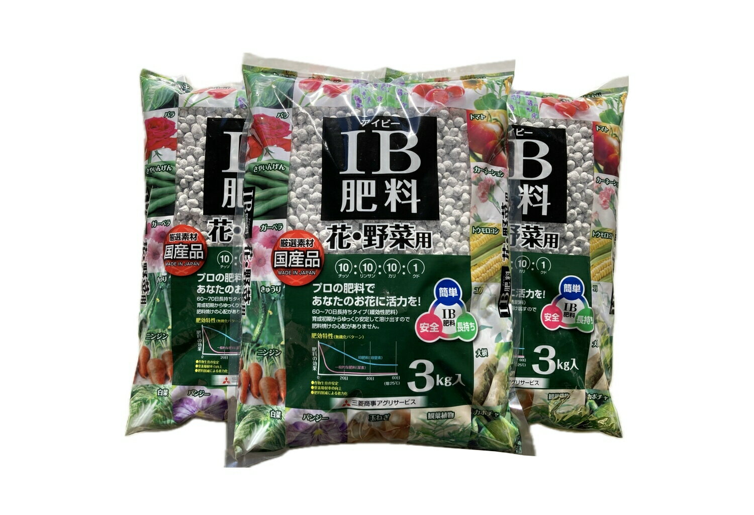 䤫Ĺɣ