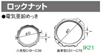 Rakuten - panasonic(パナソニック） 〓 ロックナット　C51 〓 DS1251