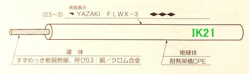 ��� �� ��ư���ѥҥ塼���֥��������ʥҥ塼���Τ褦�����򤷤ޤ�!!!�ˡ�1m���ڤ���� �� ����������1.25sq�ʵ�����ή26A��