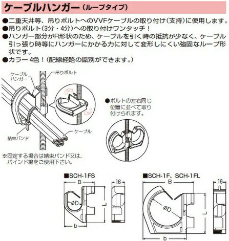 ̤�蹩�� ������ñ�̡�10�ġۢ������֥�ϥ󥬡��ʥ롼�ץ����סˡ���D��18��SCH-1FS