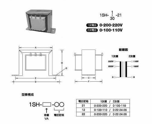 電気工事士技能試験対策品・半導体・工具・事務用品│三和〓通信器用トランス（A種）バンドタイプ〓1SH-15-21