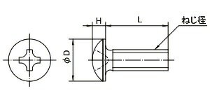 �Ρ��֥��ɢ��ȥ饹���ͤ���100������ ��������M5��15