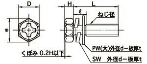 �ŵ������ε�ǽ��к��ʡ�ȾƳ�Ρ����񡦻�̳���ʨ��Ρ��֥��ɢ����ץ��å�ϻ�ѥܥ�ȡ�25������ ��������M8��25