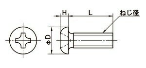 �Ρ��֥��ɢ��ʤپ��ͤ��ʥ��ƥ�쥹�ˡ�10������ ��������M4��30