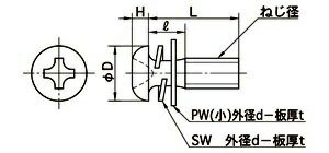 �Ρ��֥��ɢ����åȤʤپ��ͤ��ʥ��ץ�󥰥�å��㡼+���ʿ��å��㡼�աˡ�100������ ��������M3��8