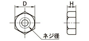 �Ρ��֥��ɢ�ϻ�ѥʥåȡ�100������ ��������M5�ʥ��ƥ�쥹��