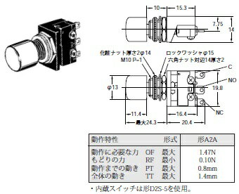 制御機器