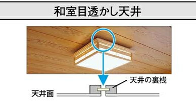 IK21のPanasonic(パナソニック）角型引掛シーリング｜アングル2