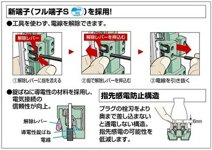 Panasonic(パナソニック)埋込ダブルコ...の紹介画像2