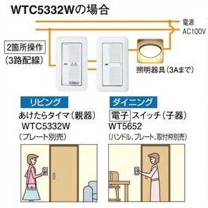 Panasonic(�ѥʥ��˥å��Ź��� �������饿���ޢ�WTC5332W