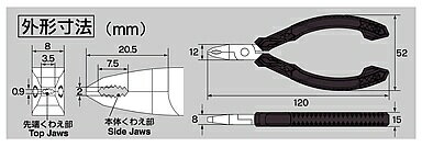 �ŵ������ε�ǽ��к��ʡ�ȾƳ�Ρ����񡦻�̳���ʨ����󥸥˥����ͥ������륹M2��PZ-57