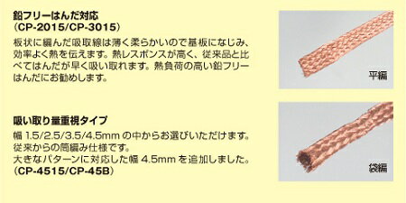 �����ŵ����Ȣ��ϥ���ۼ�����CP-3015