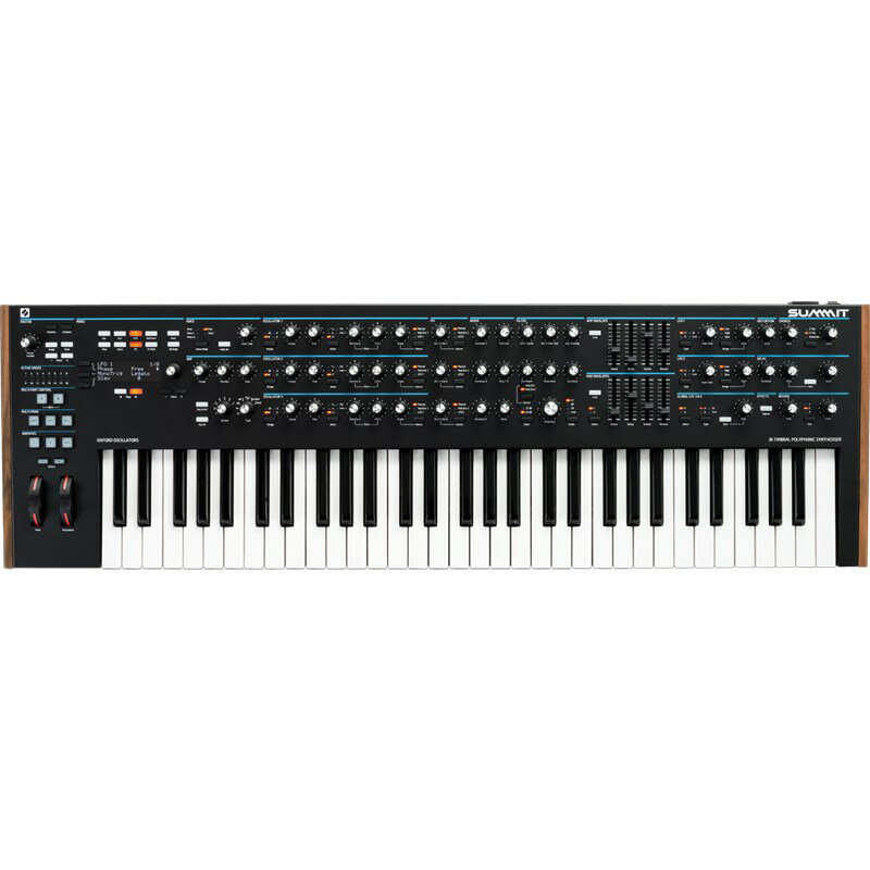 NOVATION SUMMITڤ󤻾ʡۡڢ졦ΥӤѤ