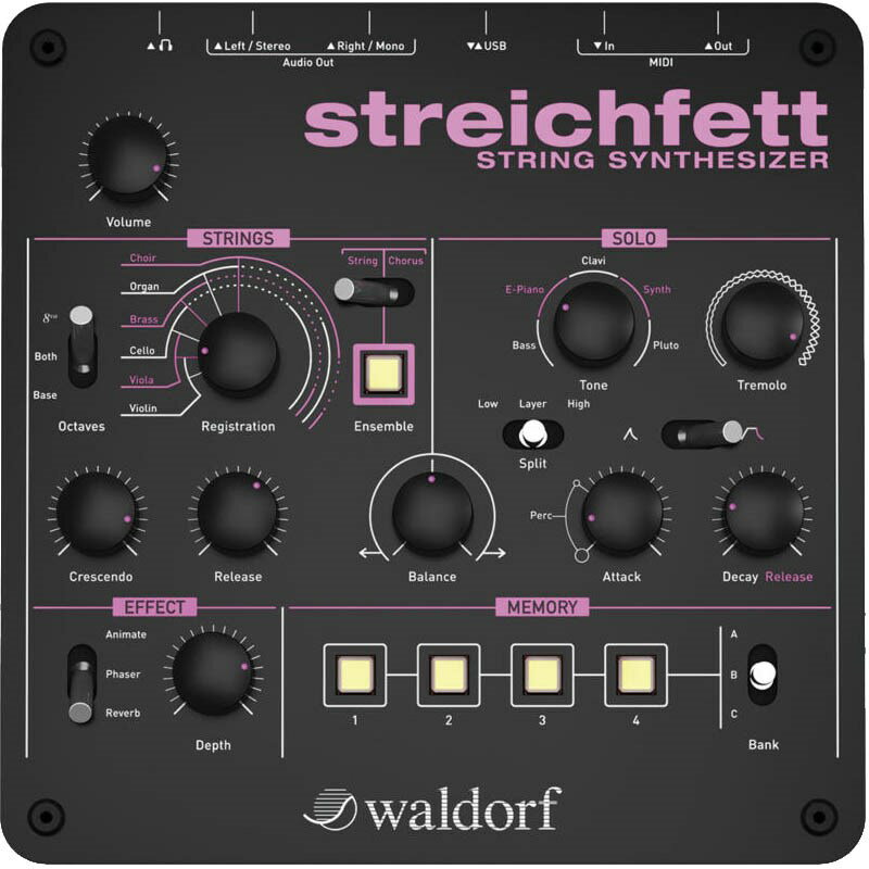 Waldorf Streichfett(シュトライヒフェット)【お取り寄せ商品】