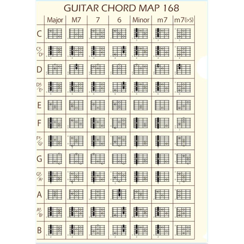 ■商品紹介サイズ：A4検索キーワード：イケベカテゴリ_楽器アクセサリ_書籍・メディア_その他楽器_PRIMA_新品 SW_PRIMA_新品 JAN:4941216915237 登録日:2026/02/08 プリマ プリマ