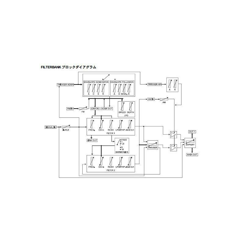 Filterbank 2 Dual Rack Sherman (����)